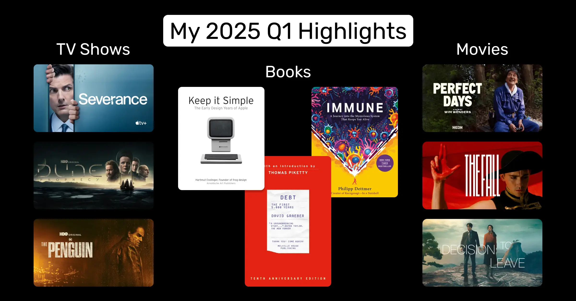 My 2025 Q1 Highlights: Top 3 Faves in Books, Movies, and TV Shows