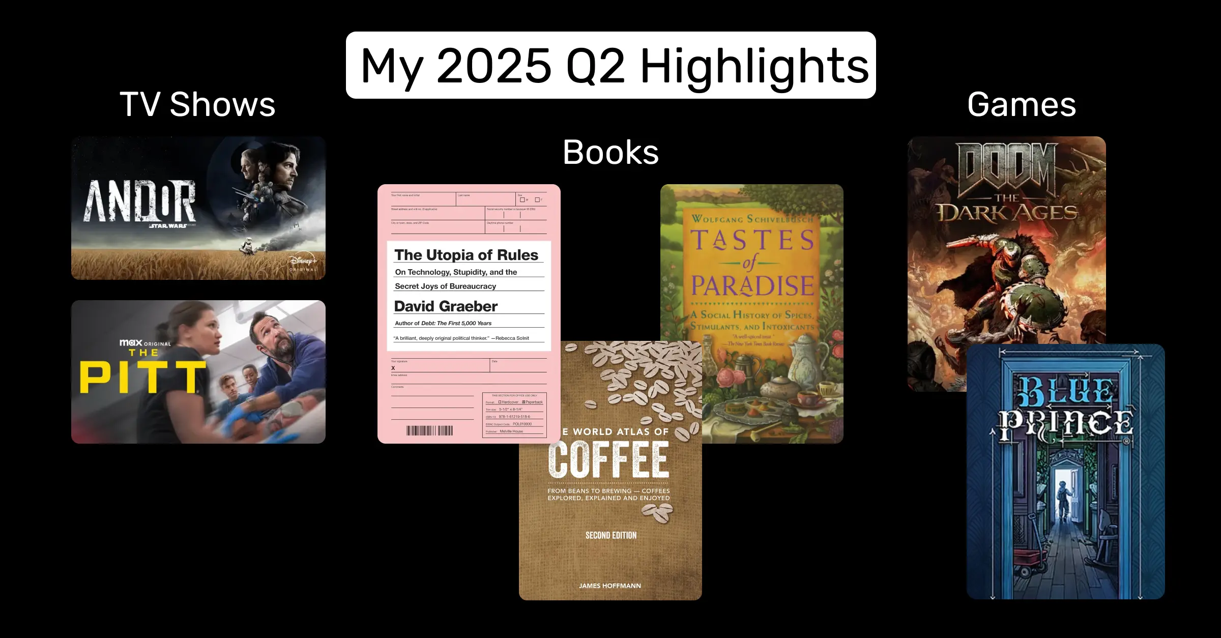 My 2025 Q2 Highlights: Favorite Books, Games, and TV Shows